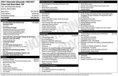 2021 Chevrolet Silverado 1500 RST