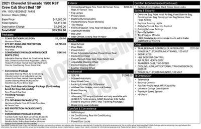 2021 Chevrolet Silverado 1500 RST