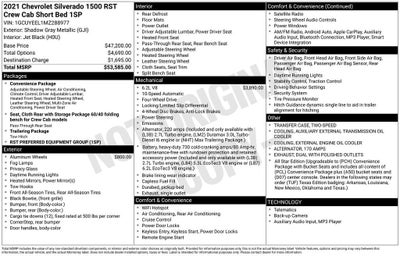 2021 Chevrolet Silverado 1500 RST