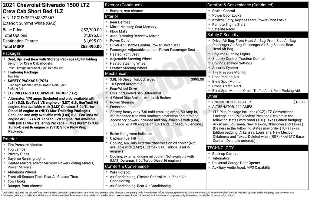 2021 Chevrolet Silverado 1500 LTZ