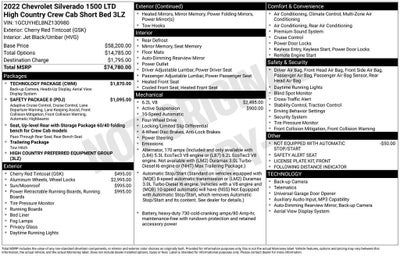 2022 Chevrolet Silverado 1500 LTD High Country