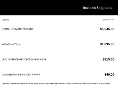 2021 GMC Acadia Denali