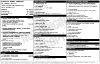 2019 GMC Acadia Denali