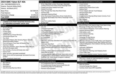 2024 GMC Yukon SLT