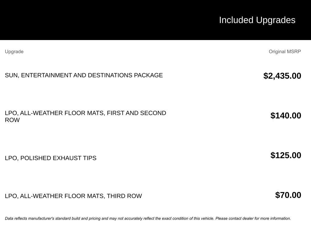 2012 GMC Yukon Denali