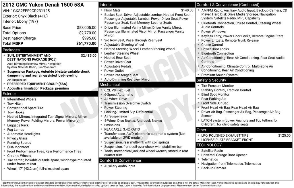 2012 GMC Yukon Denali