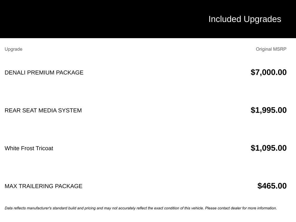 2021 GMC Yukon XL Denali