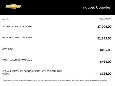 2021 GMC Yukon XL Denali
