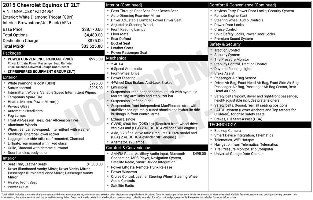 2015 Chevrolet Equinox LT