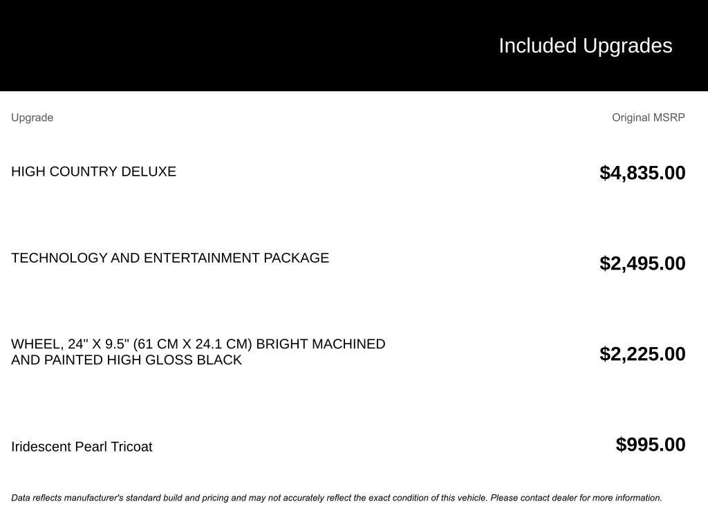 2025 Chevrolet Suburban High Country