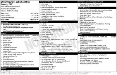 2025 Chevrolet Suburban High Country