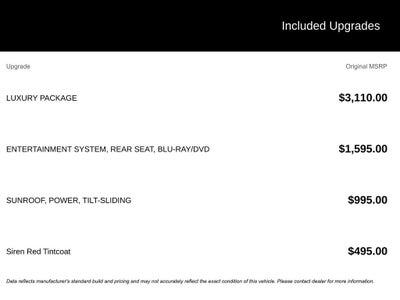 2016 Chevrolet Tahoe LT