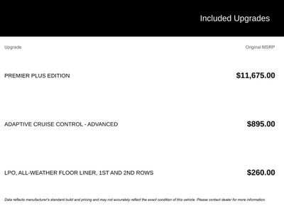 2019 Chevrolet Tahoe Premier