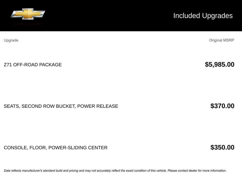 2024 Chevrolet Suburban Z71