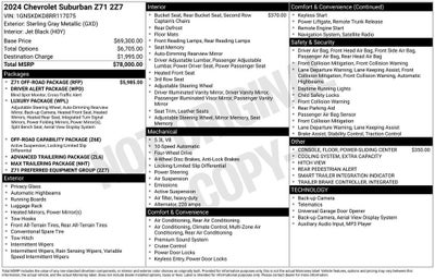 2024 Chevrolet Suburban Z71