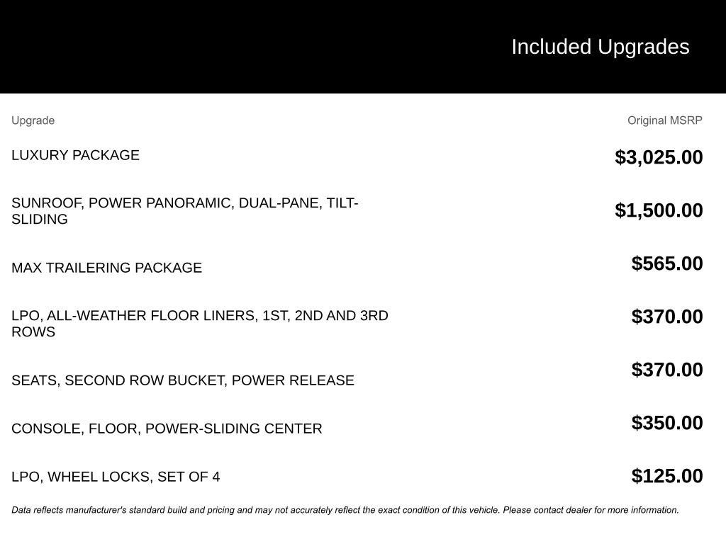2024 Chevrolet Suburban RST