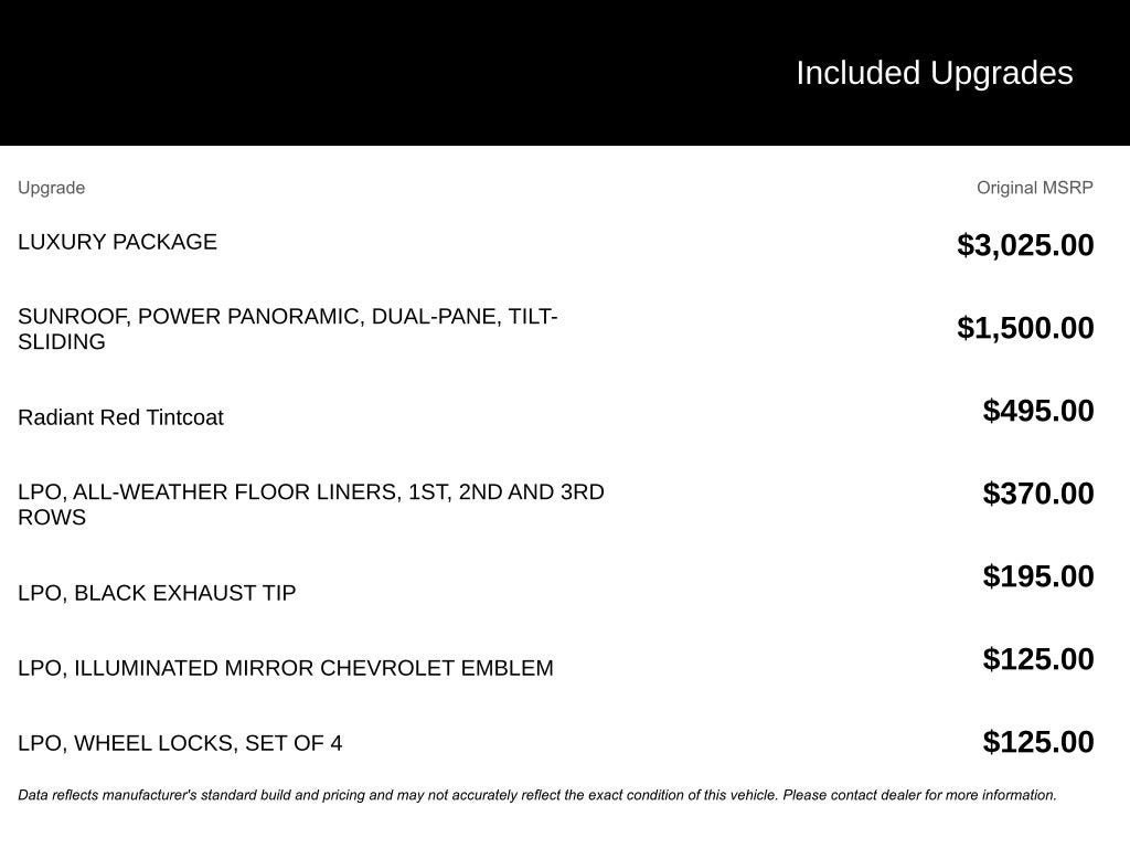 2024 Chevrolet Suburban RST