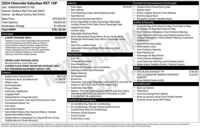 2024 Chevrolet Suburban RST