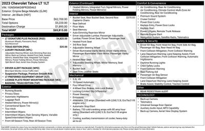 2023 Chevrolet Tahoe LT