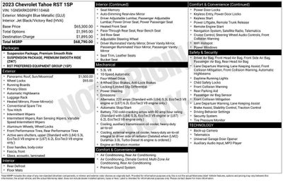 2023 Chevrolet Tahoe RST