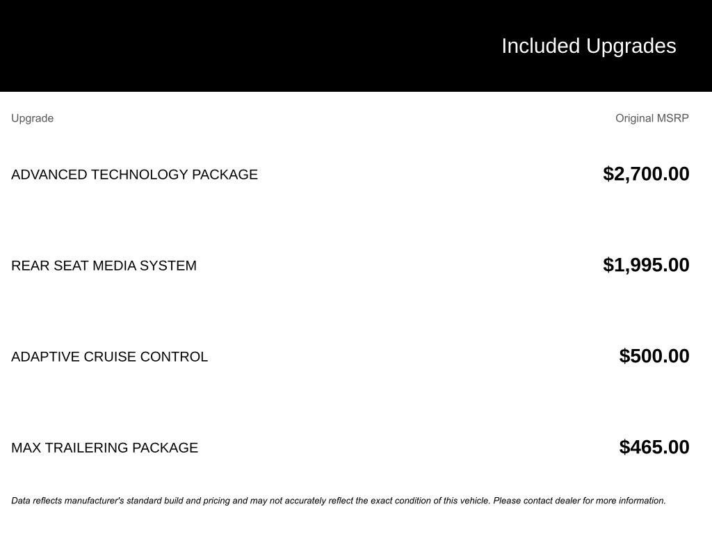 2023 Chevrolet Tahoe High Country
