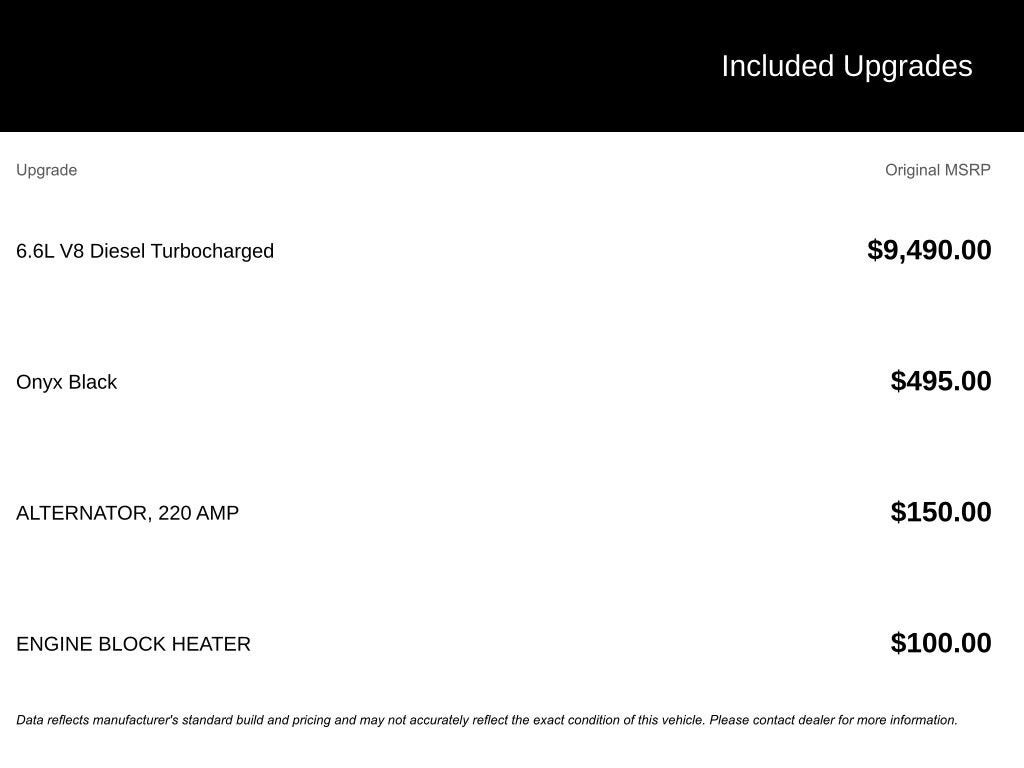 2024 GMC Sierra 2500 HD Denali