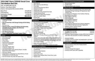 2024 GMC Sierra 2500 HD Denali