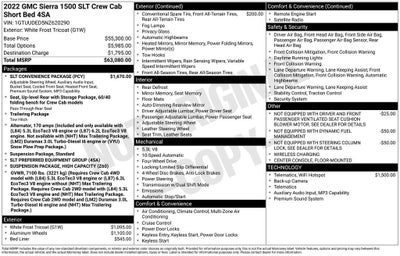 2022 GMC Sierra 1500 SLT