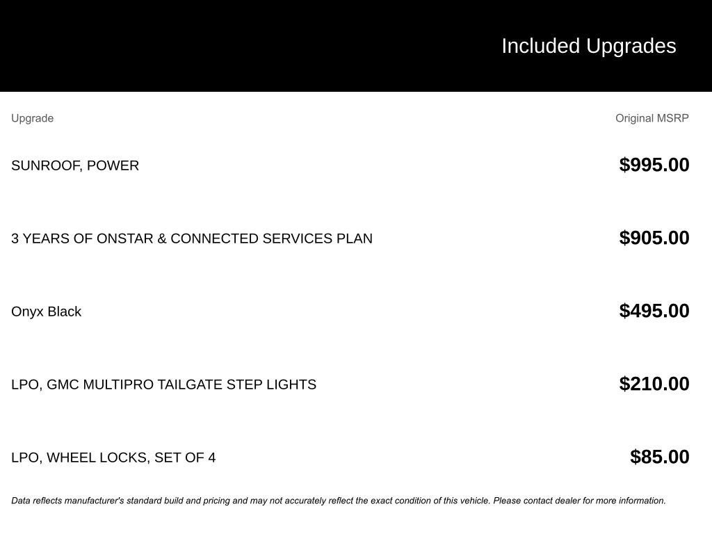 2022 GMC Sierra 1500 Denali