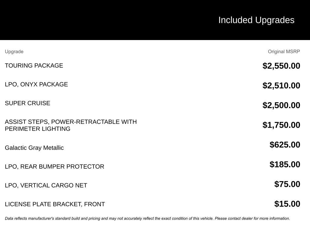 2022 Cadillac Escalade Sport