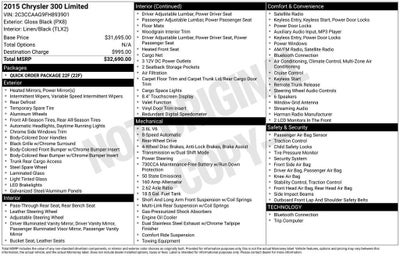 2015 Chrysler 300 Limited