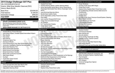 2015 Dodge Challenger SXT Plus