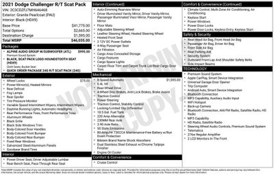 2021 Dodge Challenger R/T Scat Pack