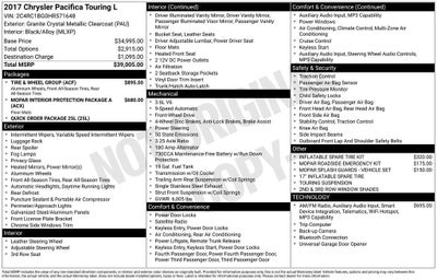 2017 Chrysler Pacifica Touring-L