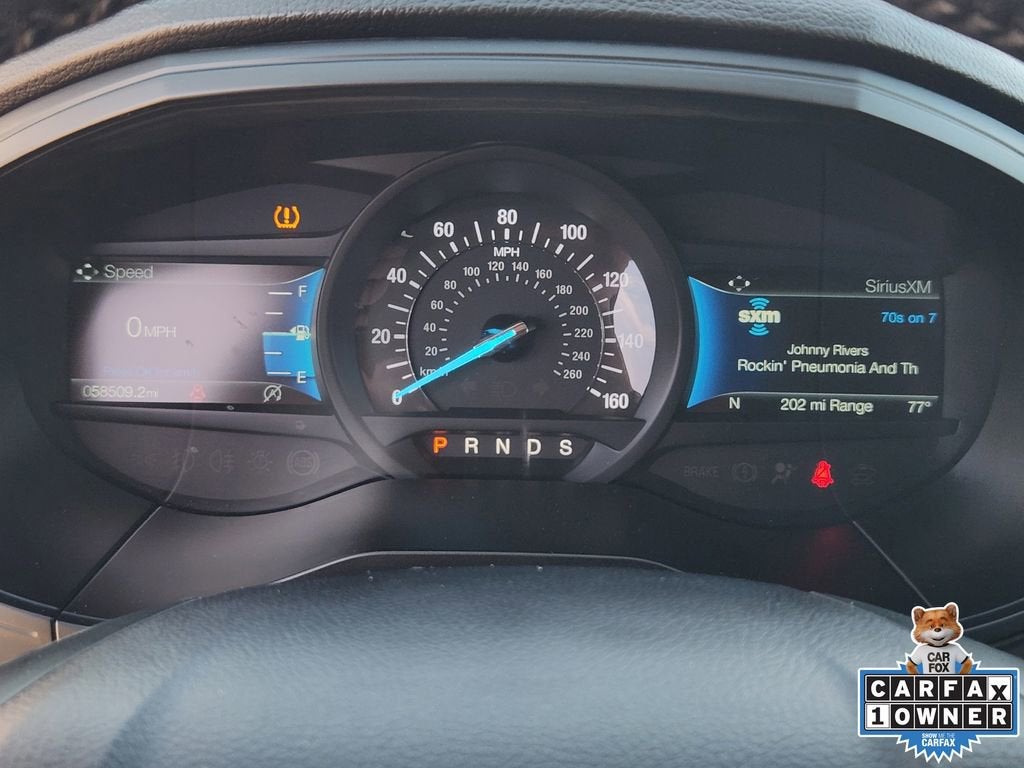 2024 Ford EDGE TITAN