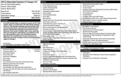 2013 Chevrolet Camaro LT