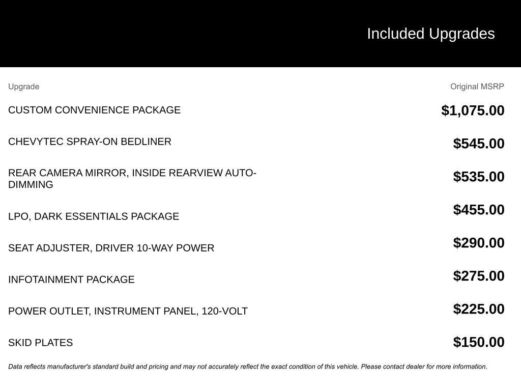 2022 Chevrolet Silverado 2500 HD Custom