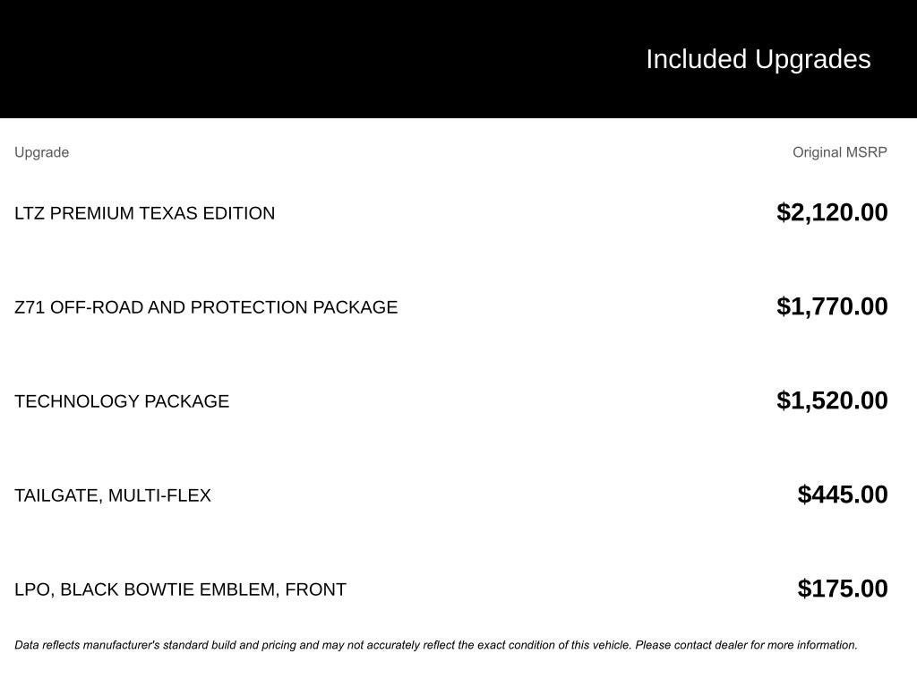 2022 Chevrolet Silverado 1500 LTZ