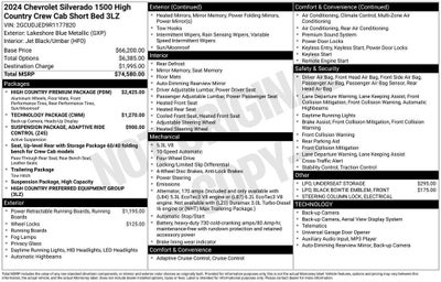 2024 Chevrolet Silverado 1500 High Country