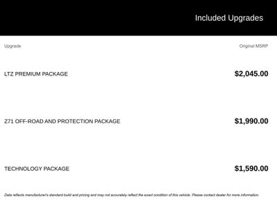 2026 Chevrolet Silverado 1500 LTZ