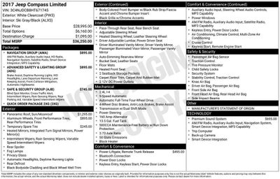 2017 Jeep Compass Limited