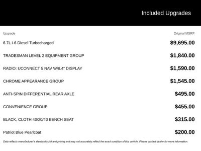 2022 RAM 2500 Tradesman