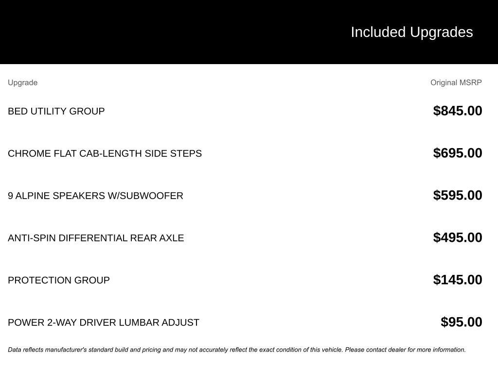 2024 RAM 2500 Big Horn