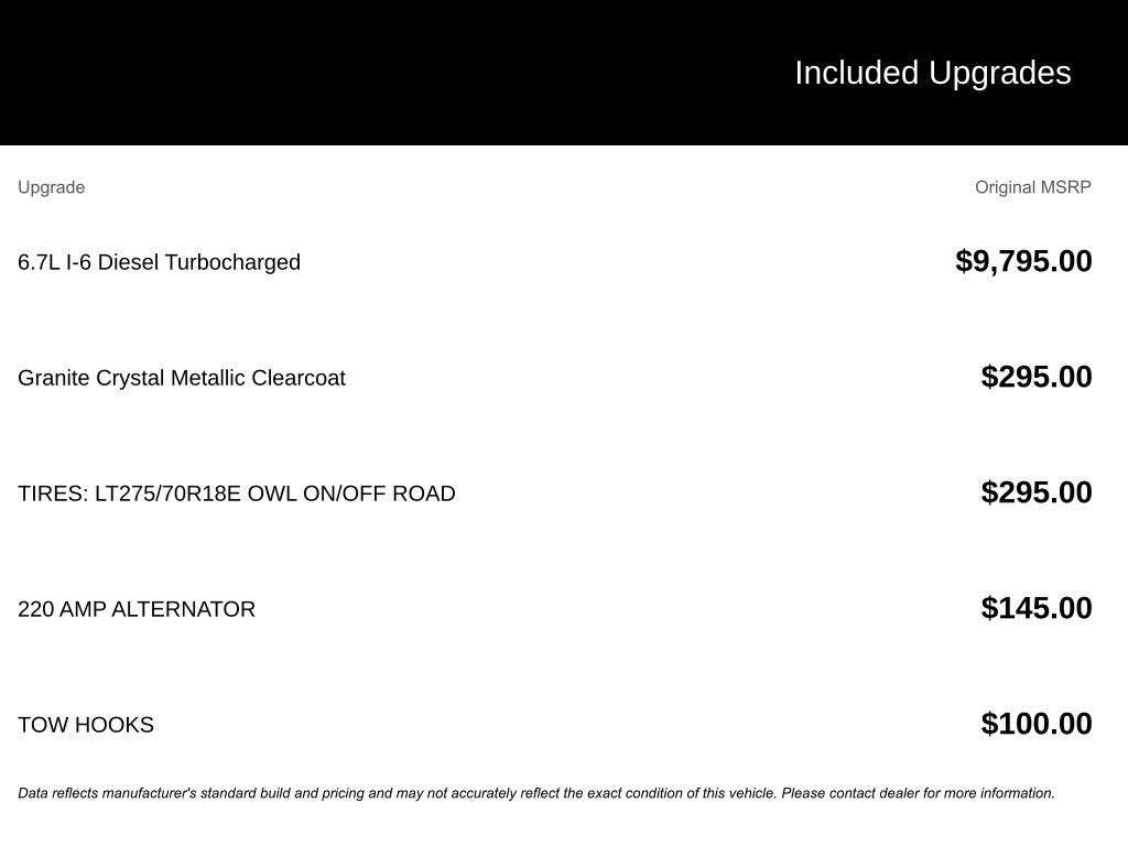 2024 RAM 2500 Laramie