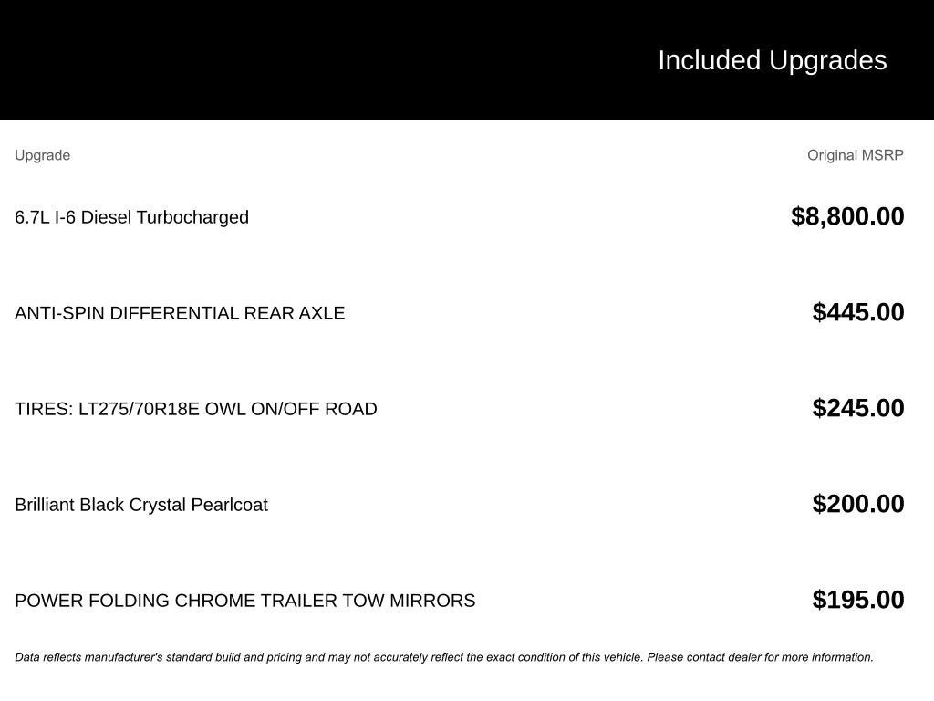 2018 RAM 2500 Laramie