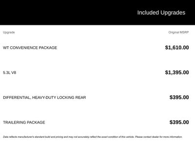 2020 Chevrolet Silverado 1500 WT