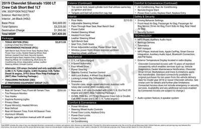 2019 Chevrolet Silverado 1500 LT