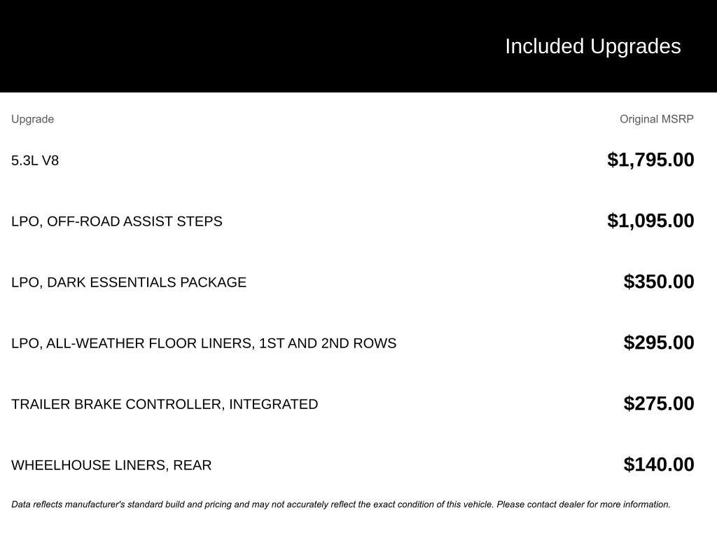 2024 Chevrolet Silverado 1500 Custom Trail Boss