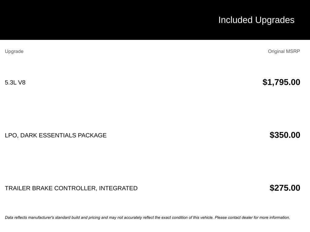 2023 Chevrolet Silverado 1500 Custom Trail Boss