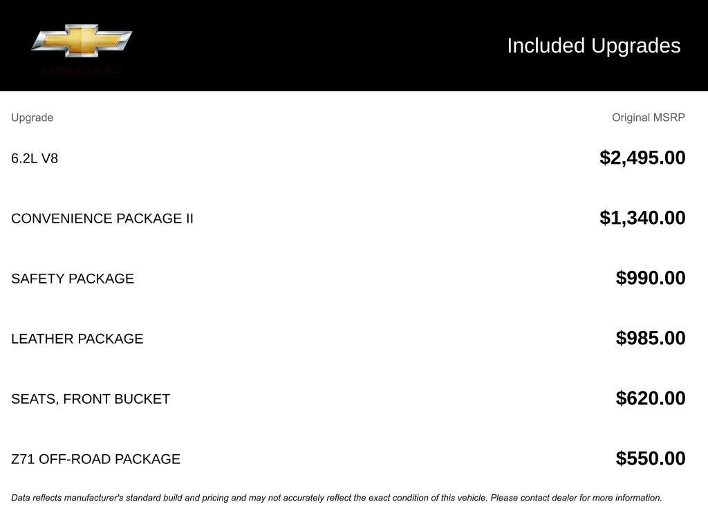 2022 Chevrolet Silverado 1500 RST